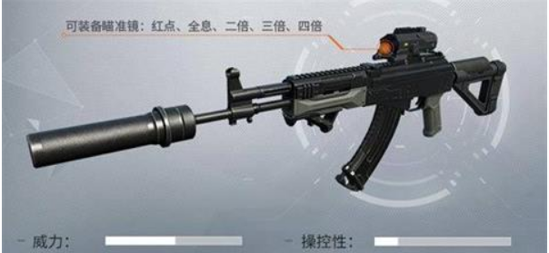 黎明觉醒AK15枪械怎么样 黎明觉醒AK15枪械介绍