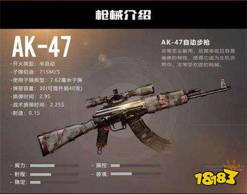 《黎明觉醒》AK47枪械介绍