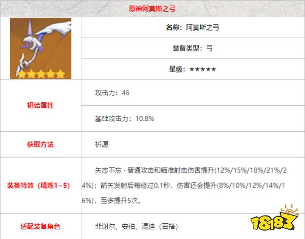 原神阿莫斯之弓适合谁用阿莫斯之弓适合角色 181原神专区 原神阿莫斯之弓适合谁用阿莫斯之弓适合角色 181原神专区