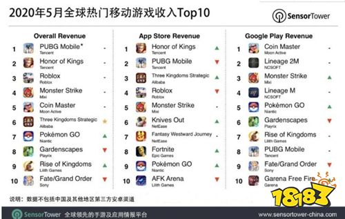 胡歌领衔 史航带队：《三国志·战略版》拿出了身价过亿的明星玩家天团