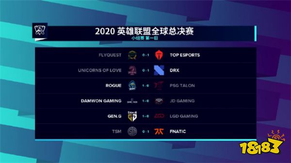 虎牙S10：揭幕战喜忧参半，TES大胜而JDG与LGD抗韩失利