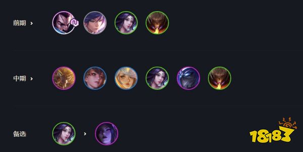 云顶之弈6天神3宗师2决斗大师阵容 稳定上分阵容推荐