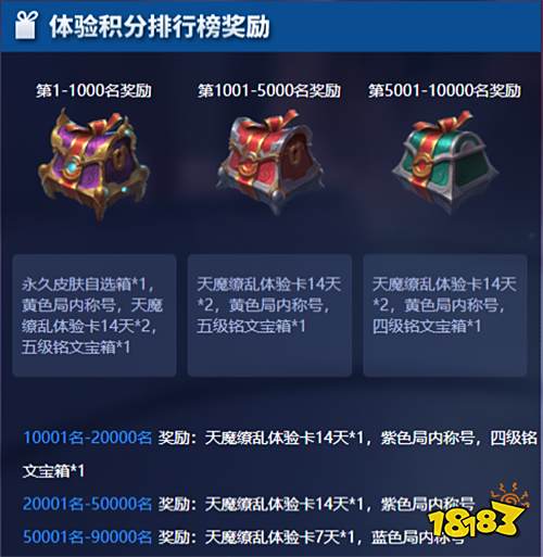 王者荣耀体验服资格申请开放 海量福利等你领