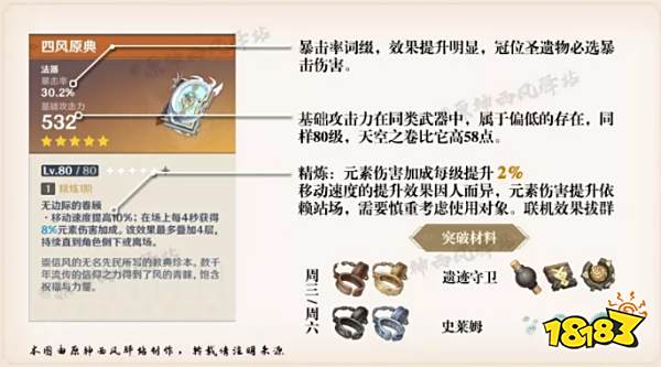 原神四风原典怎么样 原神四风原典值不值得抽