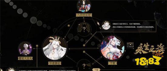 阴阳师千姬和铃鹿御前关系曝光 铃鹿御前真名为铃姬