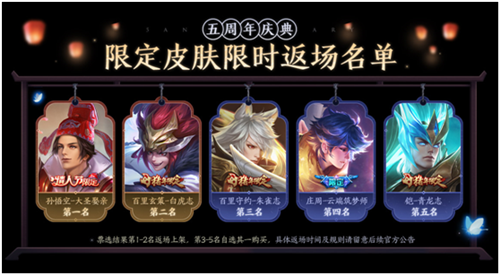 五周年限定皮肤返场投票结果公布