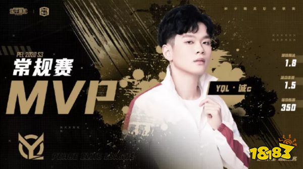 恭喜YQL·诚C荣获PEL 2020 S3 常规赛MVP！