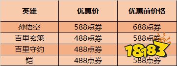 五周年庆典开启 限定皮肤返场|李小龙皮肤免费得