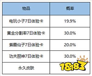 五周年庆典开启 限定皮肤返场|李小龙皮肤免费得