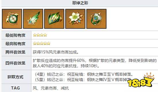 原神铭记之谷怎么打 原神铭记之谷打法攻略