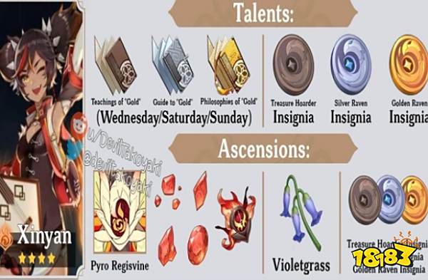 原神辛焱角色突破材料是什么 辛焱天赋突破技能