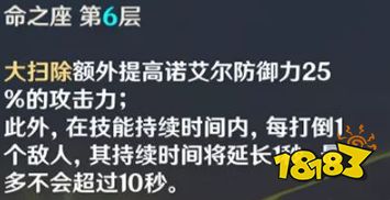 各元素角色强度排行 原神
