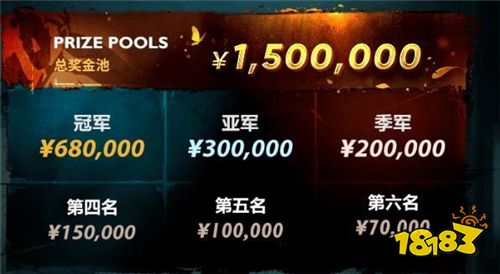 2020IVL秋季赛即将开赛，非对称对抗竞技游戏职业化首发