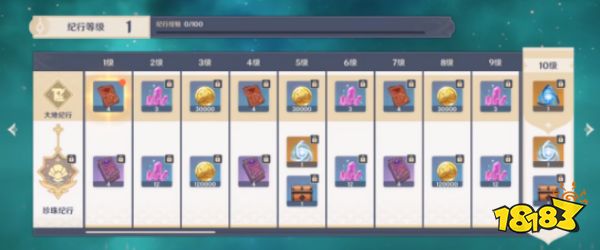 经验书不够用怎么办 原神经验书速刷攻略