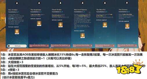 原神甘雨5星弓箭角色强度测评 甘雨技能一览