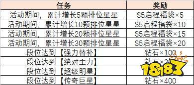 灌篮高手手游官方下载