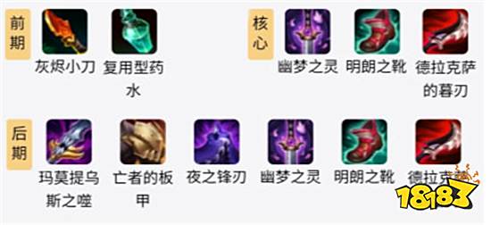 英雄联盟S11狮子狗怎么出装 S11狮子狗出装推荐