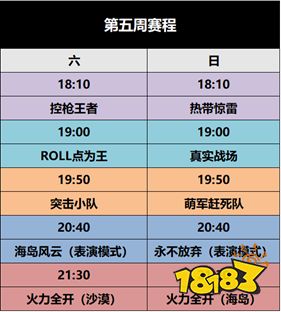 斗鱼和平精英——精英奇妙夜收官之战