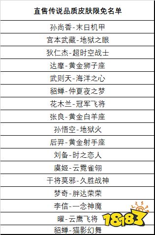 王者創意互動周好禮來襲 云中君-纖云弄巧限時秒殺