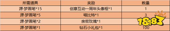 王者創意互動周好禮來襲 云中君-纖云弄巧限時秒殺