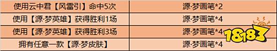 王者創意互動周好禮來襲 云中君-纖云弄巧限時秒殺