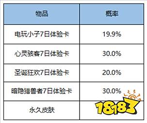 王者創意互動周好禮來襲 云中君-纖云弄巧限時秒殺