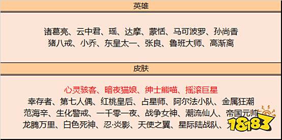 王者創意互動周好禮來襲 云中君-纖云弄巧限時秒殺