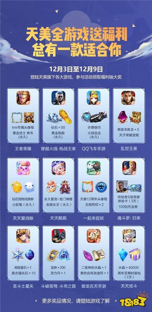 12月3日天美工作室群十二周年庆 一路相伴感谢有你