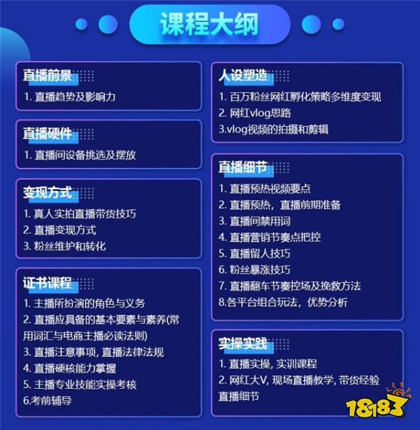 答疑:网络主播证在哪里考? 网络主播证多少钱?网络主播证怎么报名?