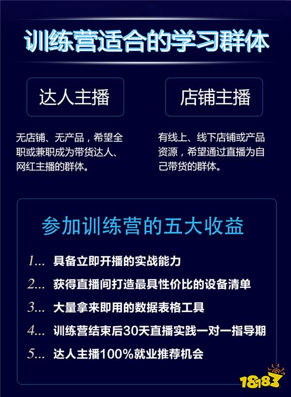 答疑:网络主播证在哪里考? 网络主播证多少钱?网络主播证怎么报名?