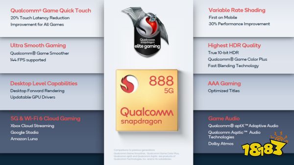 骁龙888性能和功耗表现亮眼 保证卓越手机游戏体验