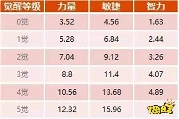 《航海王启航》新世界·基德分析 磁气魔人残暴登场