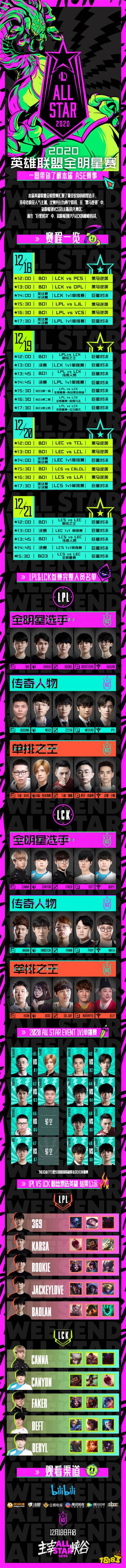 《LOL》全明星赛程今日公布 12月19日双赛区巅峰对决