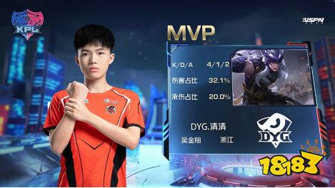 KPL总决赛落幕,DYG横扫AG夺冠,小义获得FMVP