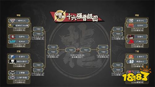 进军职业，不承让!全国大赛十六强淘汰赛明日开赛!