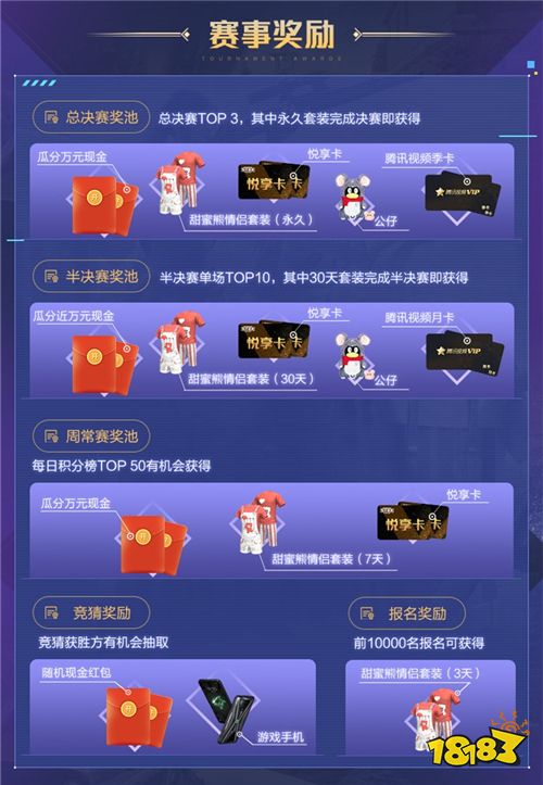 并肩作战，快乐双排!和平精英全民CP双排赛12月28日开战