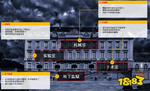 韩国VR逃脱游戏《SILENT TURN》即将上市 五大亮点令人期待