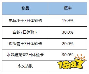 欢聚双旦福利不停，天狼运算者即将上架，奇迹圣诞限时返场