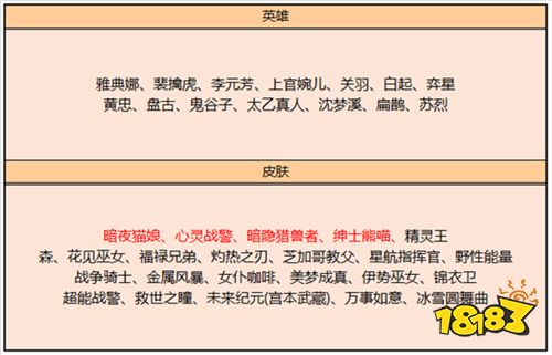 欢聚双旦福利不停，天狼运算者即将上架，奇迹圣诞限时返场