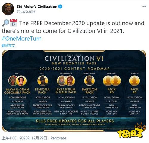 日报|《文明6》免费更新路线图《赛博朋克2077》免费DLC预计明年初上线《文明6》免费更新路线图 第5款DLC明年1月推出