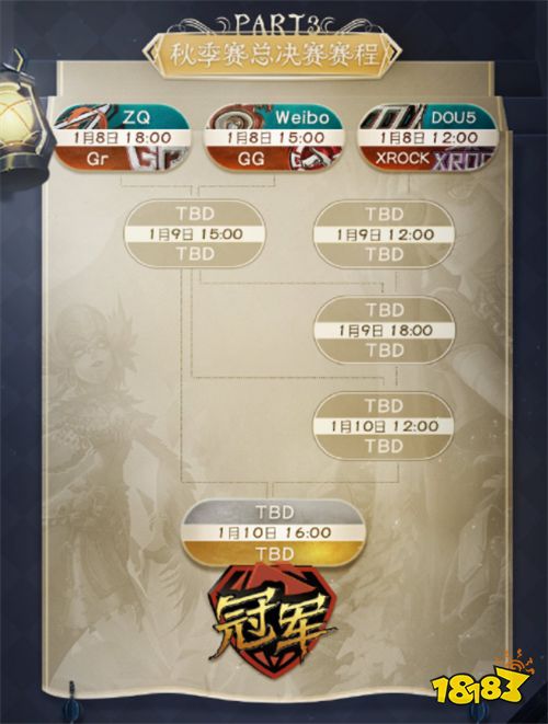 第五人格IVL秋季賽總決賽售票開啟!強(qiáng)強(qiáng)對(duì)決，究竟花落誰家?