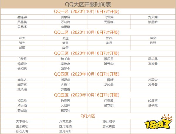 天涯明月刀手游开服时间表一览 开服时间表高清大图