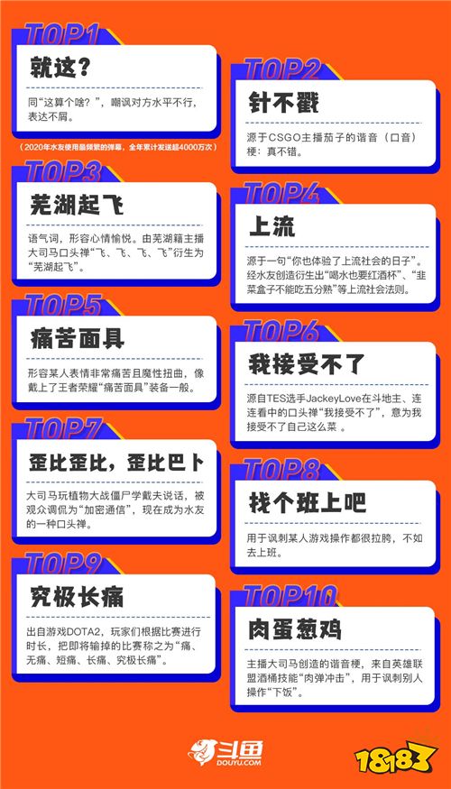 斗鱼2020十大弹幕出炉,这些游戏黑话你都知道吗?