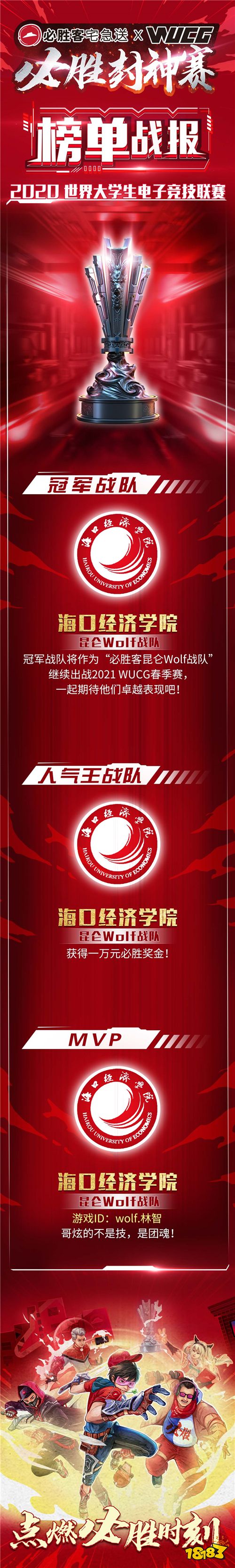 必胜封神赛尘埃落定：64支大学电竞战队参战，胜者居然有2个!