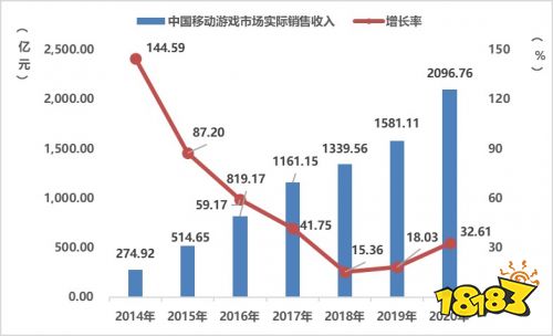 移动应用矩阵再升级，小牛互娱广募精英推动行业变革