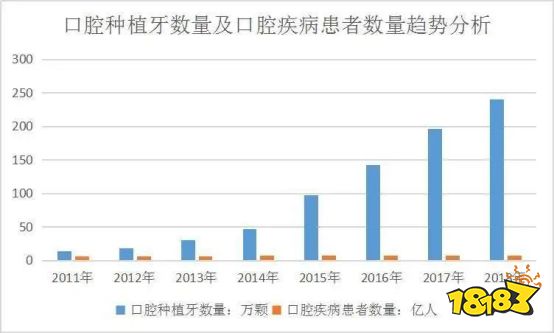 难怪韩国明星牙齿都那么白!都在用这支黑管精华，口臭、牙龈出血、龋齿……1支全解决!