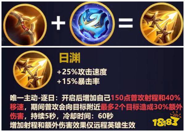 还在王者里苦练英雄?别人已经用他逆风翻盘