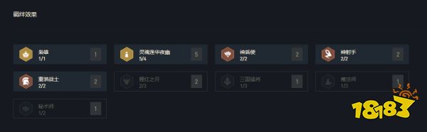 云顶之弈1.9日至1.15日T0阵容排行榜 吃鸡前四阵容TOP3