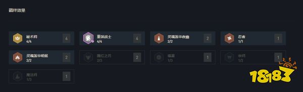 云顶之弈1.9日至1.15日T0阵容排行榜 吃鸡前四阵容TOP3