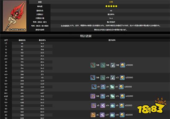 原神1.3版本全部内容曝光 刻晴将会成为UP角色